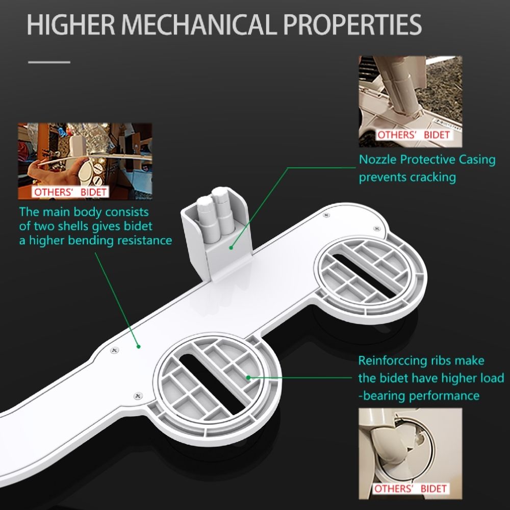 Bidet Toilet Seat Non Electric: image 3